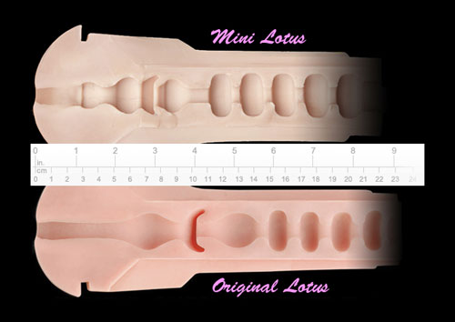 Mini Lotus Fleshlight Mini Lotus Fleshlight Sleeve